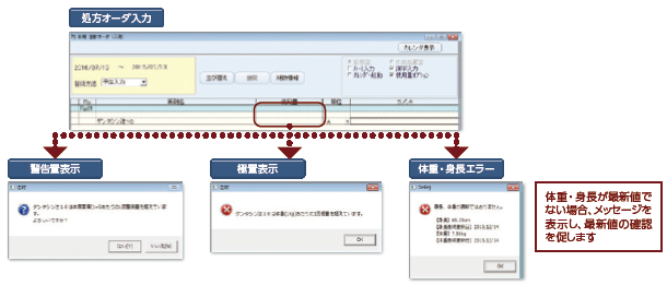 画面イメージ。体重・身長が最新値でない場合、メッセージを表示し、最新値の確認を促します。