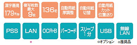 漢字最高179字/秒