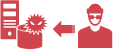 ウイルスのリスク