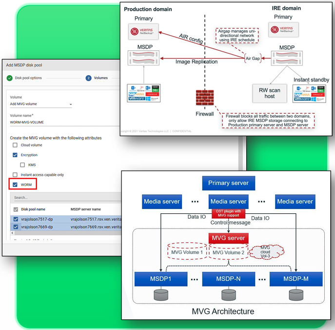 NetBackup 11.0:MSDPボリュームプールの機能拡張イメージ