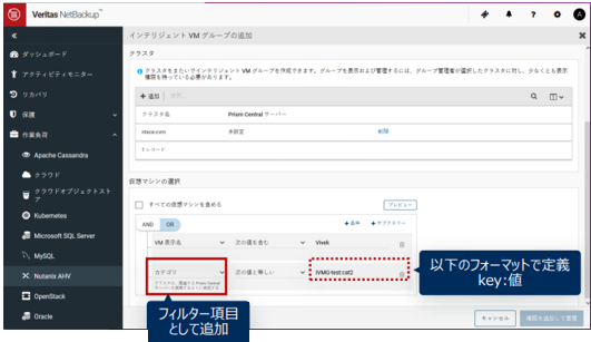 Nutanix AHVカテゴリーのサポート画面イメージ