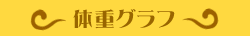 体重グラフ