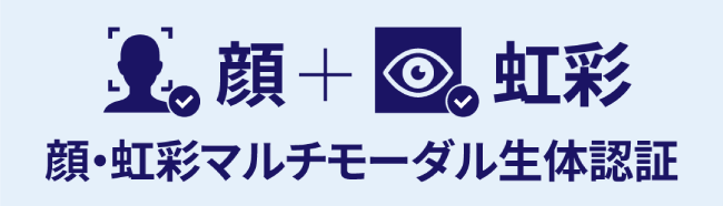 顔・虹彩マルチモーダル生体認証