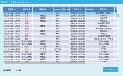 認証ログ一覧イメージ