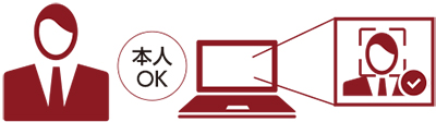 顔認証でロック解除をします
