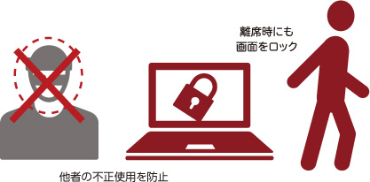 離席時は自動的にロックし、他者の不正使用を防止します
