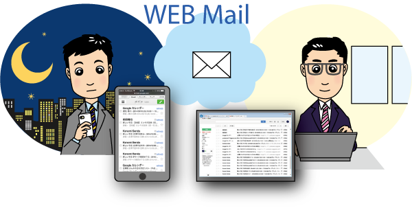 クラウドサービスとは 例を交えて解説 初心者にも分かるクラウド入門 Nec