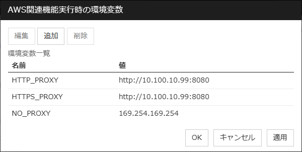 AWS CLI関連機能実行時の環境変数