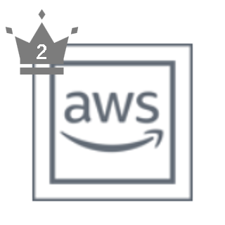 AWS_Cloud_2