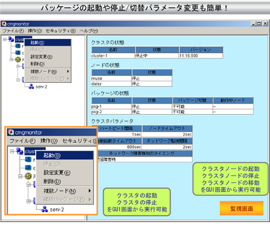 クラスタシステムの運用設定画面イメージ図