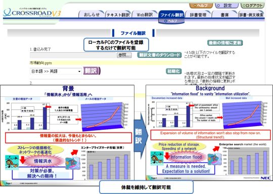 機能 イントラネット向け翻訳支援システム Crossroad For Enterprise Nec