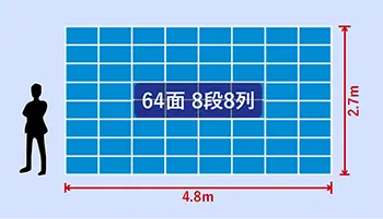 217型マルチスクリーン表示部寸法