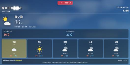 天気予報