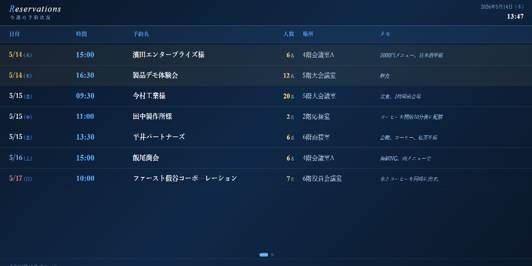 予約状況表示
