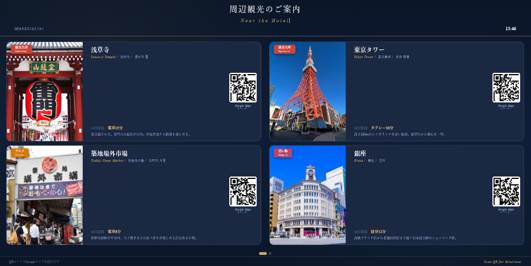 周辺観光案内