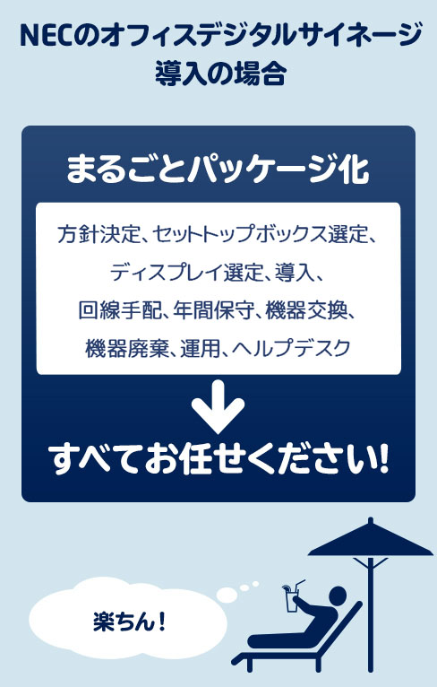 NECのオフィスデジタルサイネージ導入の場合