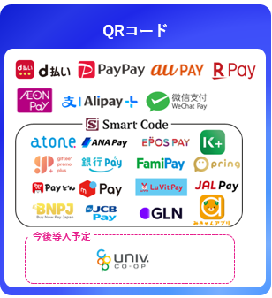 対応キャッシュレスサービス（QRコード）