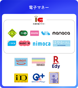 対応キャッシュレスサービス（電子マネー）