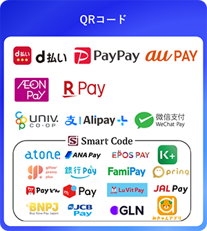 対応キャッシュレスサービス（QRコード）