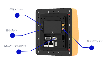 電子決済端末「M28」背面