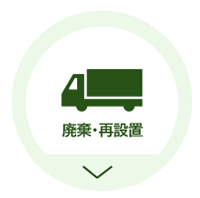 廃棄・再設置