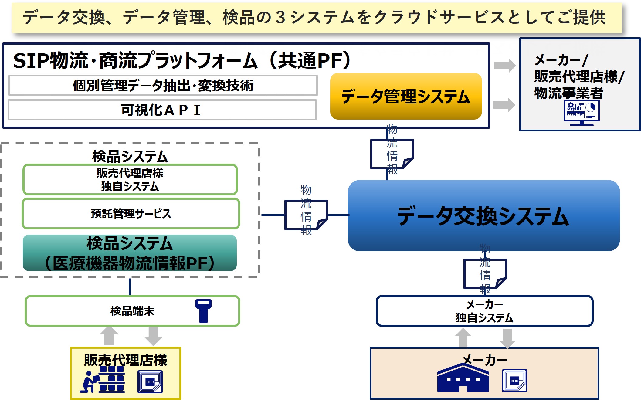 イメージ図