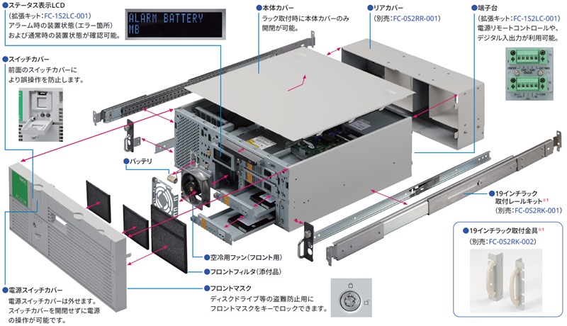 イージーメンテナンス