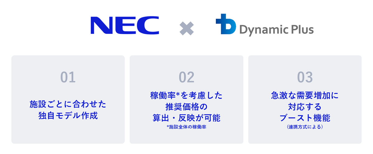 イメージ図：3つの強み