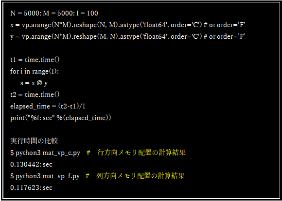 Figure-10 配列格納方向の違いによる実行時間比較