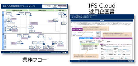 Mro 整備 改修 業務管理 業務 Ifs Applications Nec