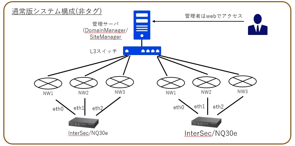 機能・特長