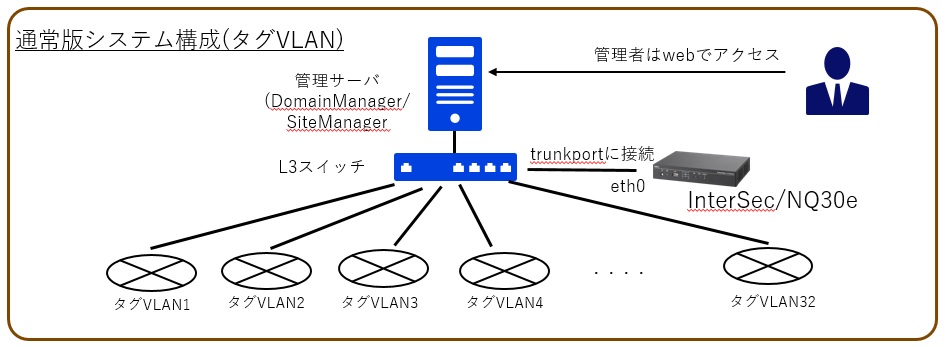 機能・特長