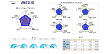 経営状況分析画面イメージ