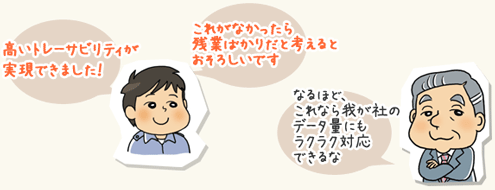 高いトレーサビリティが実現できました！これがなかったら残業ばかりだと考えるとおそろしいです。なるほど、これなら我が社のデータ量にもラクラク対応できるな