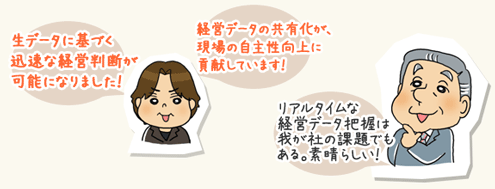 生データに基づく 迅速な経営判断が可能になりました！経営データの共有化が、現場の自主性向上に貢献しています！リアルタイムな 経営データ把握は我が社の課題でもある。素晴らしい！