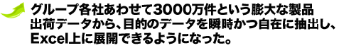 グループ各社あわせて3000万件という膨大な製品出荷データから、目的のデータを瞬時かつ自在に抽出し、Excel上に展開できるようになった。