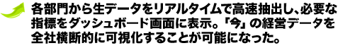 各部門から生データをリアルタイムで高速抽出し、必要な 指示をダッシュボード画面に表示。「今」の経営データを全社横断的に可視化することが可能になった。