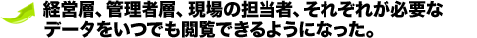 経営層、管理者層、現場の担当者、それぞれが必要なデータをいつでも閲覧できるようになった。