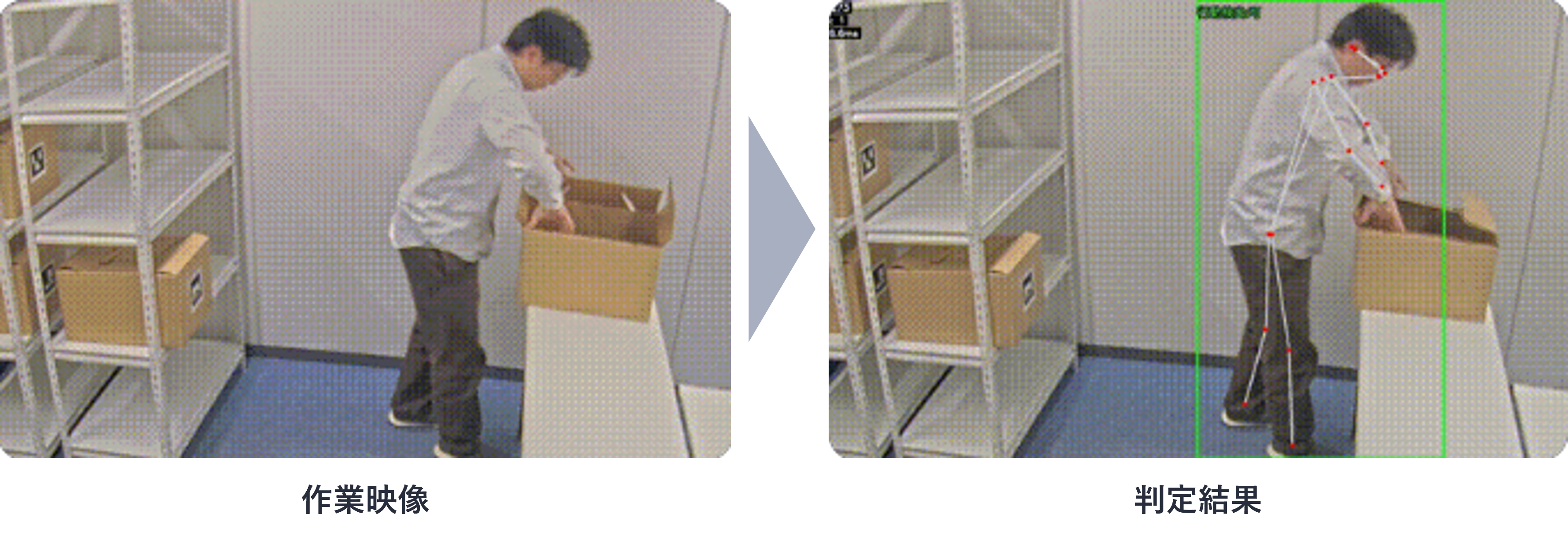 トライアルイメージ図