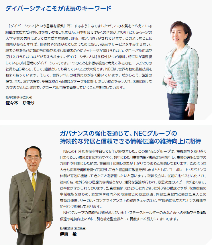 社外取締役・社外監査役メッセージ