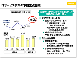 説明資料：ITサービス事業の下期重点施策