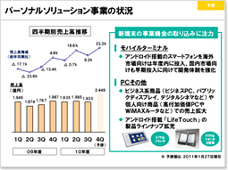 説明資料：パーソナルソリューション事業の状況