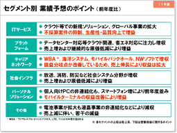 説明資料：セグメント別 業績予想のポイント