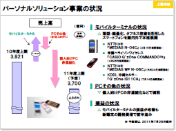 説明資料：パーソナルソリューション事業の状況