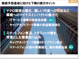 説明資料：業績予想達成に向けた下期の実行ポイント