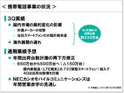 説明資料：携帯電話事業の状況