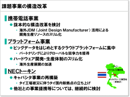 説明資料：課題事業の構造改革