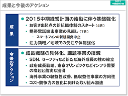 説明資料：成果と今後のアクション