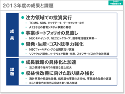 説明資料：2013年度の成果と課題