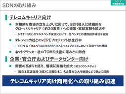 説明資料：ＳＤＮの取り組み